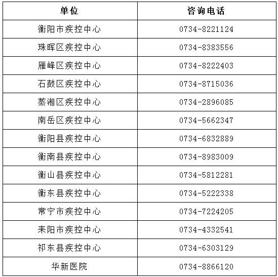 深圳到湖南衡陽需要隔離嗎 外地回衡陽隔離政策