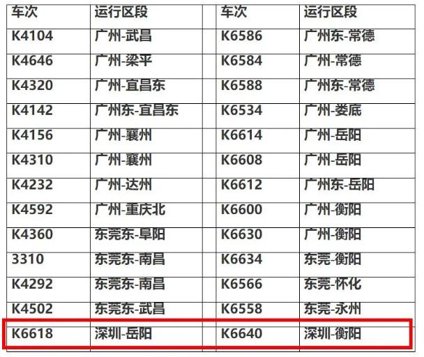 深圳這些列車全部停運(yùn) 車票預(yù)售期縮短至15天