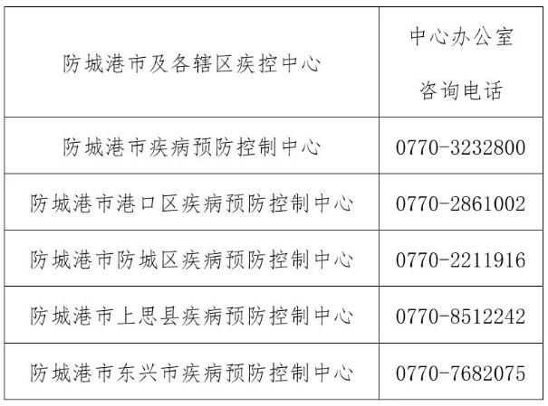 深圳到廣西防城港需要隔離嗎 外地回防城港