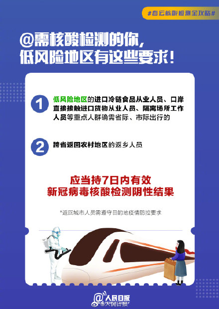 什么情況需要做核酸檢測?核酸檢測必知注意事項