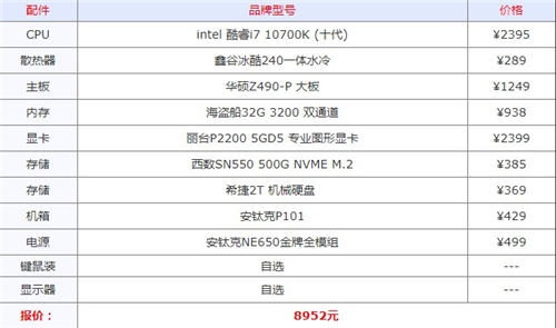 2021年適合3D設(shè)計(jì)的電腦配置推薦 設(shè)計(jì)師專用