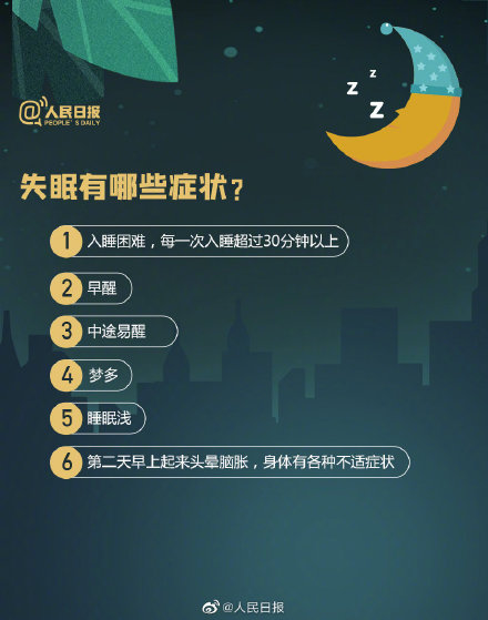 長期熬夜有什么危害 睡眠障礙怎么調(diào)節(jié)