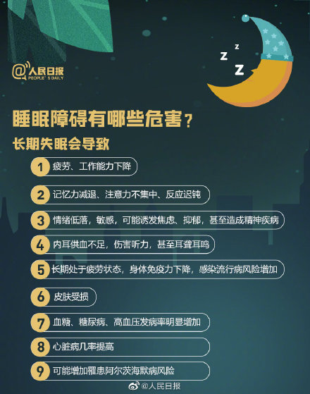 長期熬夜有什么危害 睡眠障礙怎么調(diào)節(jié)