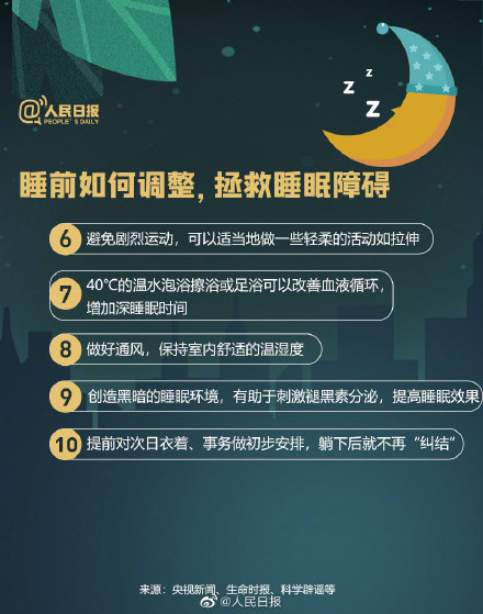 長期熬夜有什么危害 睡眠障礙怎么調(diào)節(jié)