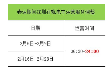 2021春運(yùn)期間深圳有軌電車服務(wù)時(shí)間延長(zhǎng)詳情