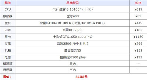 2021年三千元高性價比游戲電腦主機(jī)配置推薦