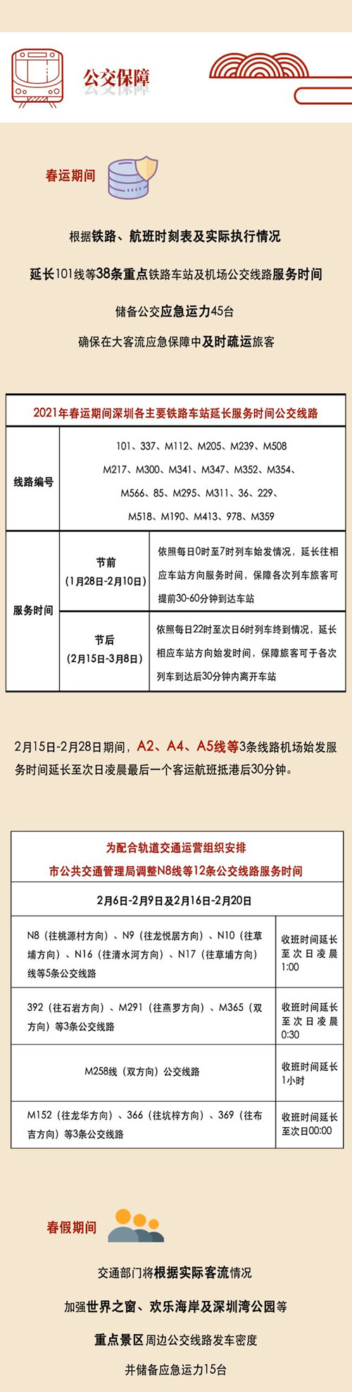 2021留深過年公交不打烊!春節(jié)公交地鐵運營詳情!