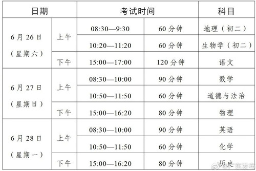 2021年廣東中考時(shí)間確定 廣東什么時(shí)候中考