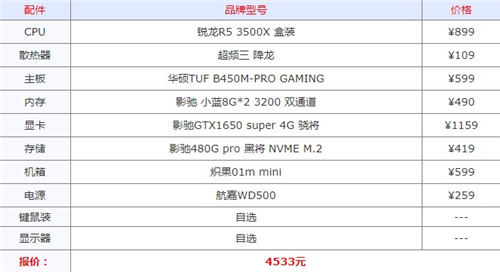 2021年4500元高性價(jià)比家用游戲電腦主機(jī)配置清單