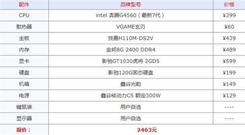 2021年兩千五百元家用主流游戲電腦配置一覽