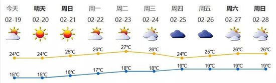 2021年第一號(hào)臺(tái)風(fēng)“杜鵑”生成