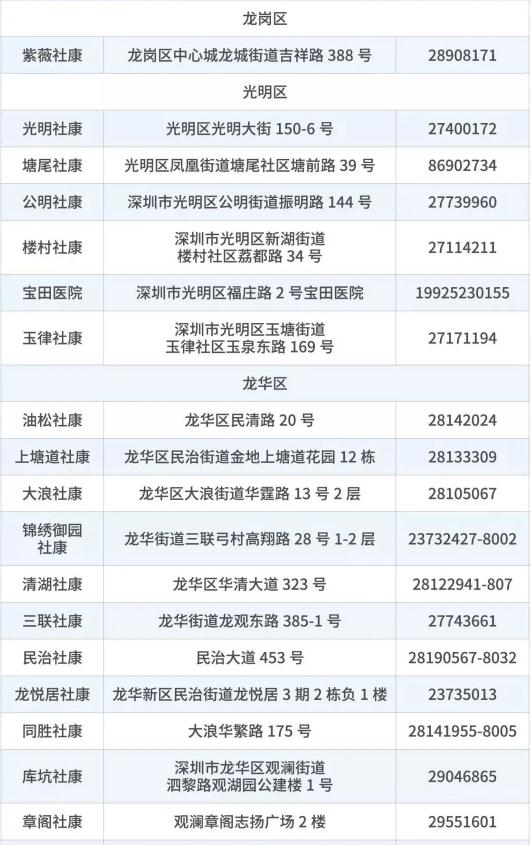 2月深圳九價(jià)hpv疫苗暫不搖號