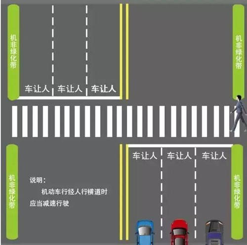 深圳嚴查機動車不禮讓斑馬線 如何正確禮讓行人