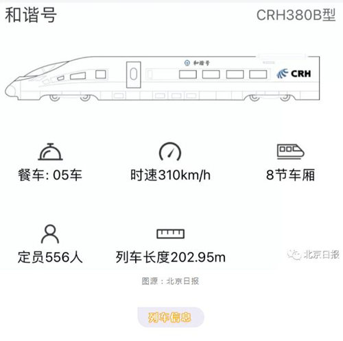 新增病例曾乘坐高鐵 這趟列車乘客趕緊上報(bào)