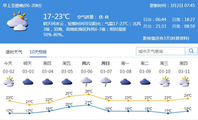 冷空氣再次殺到 深圳人將迎來2波冷空氣