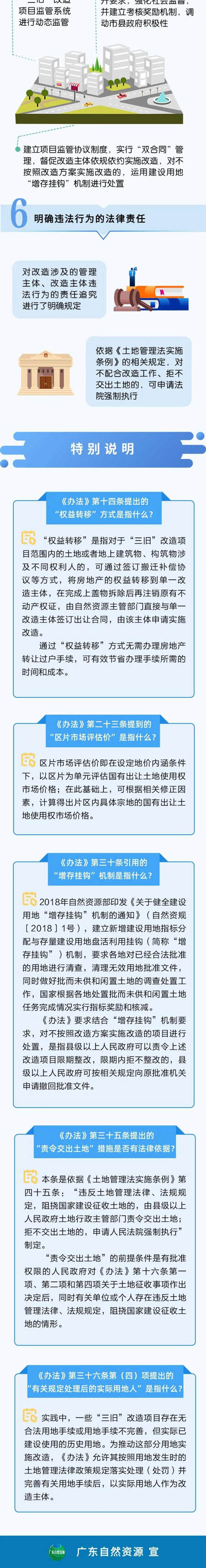 廣東省舊城鎮(zhèn)廠房舊村莊改造管理辦法圖解