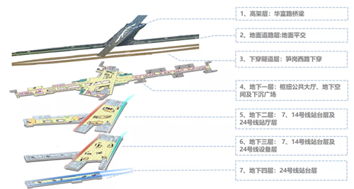 2021深圳黃木崗綜合交通樞紐最新進(jìn)展及通車時間