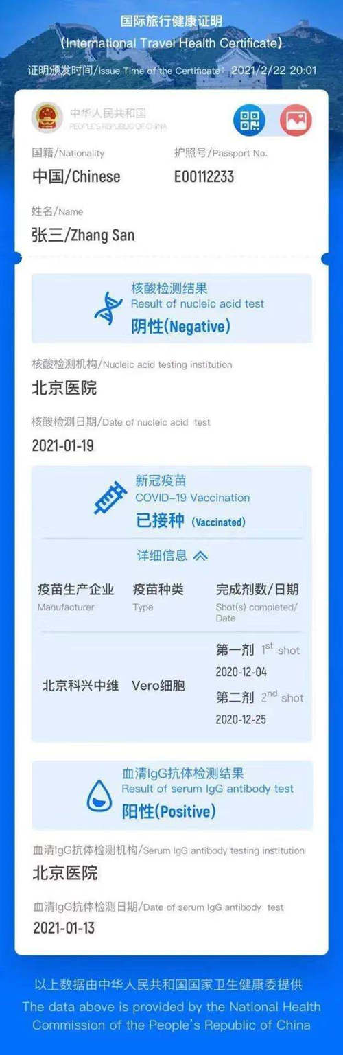 國際旅行健康證明來了 出境游還遠(yuǎn)嗎