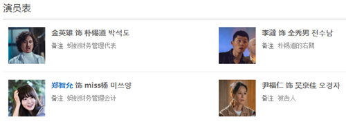 韓劇文森佐演員表 韓劇文森佐各人物關系介紹