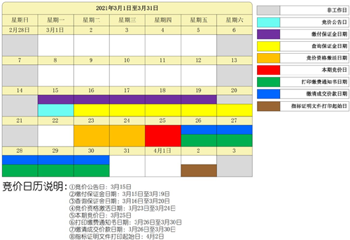 2021年3月深圳車牌競價重要日歷表及時間節(jié)點