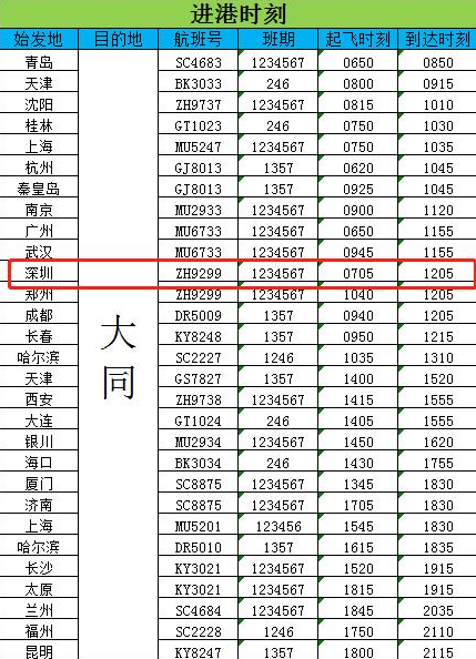 2021夏航季變更!山西到深圳航班最新時(shí)刻表