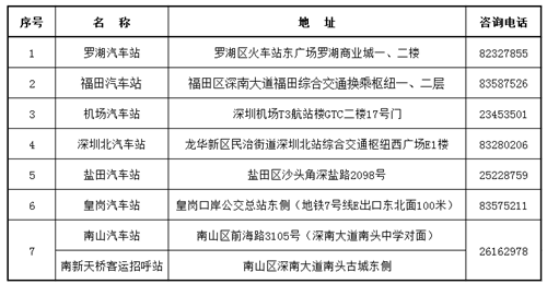 2021年清明節(jié)深圳各汽車站售票情況匯總