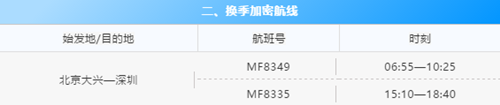 2021夏門夏航季北京大興至深圳航班加密