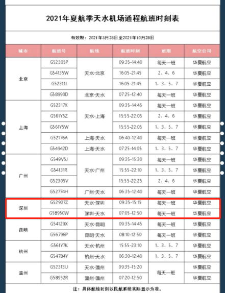 2021華夏航空夏航季甘肅飛深圳航班最新計劃表