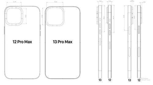 iPhone 13渲染圖曝光 雙攝鏡頭很突出