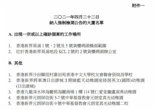 4月23日香港最新疫情信息 新增14例確診病例