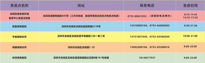 龍崗街道免費(fèi)注射犬類(lèi)狂犬疫苗時(shí)間及地點(diǎn)