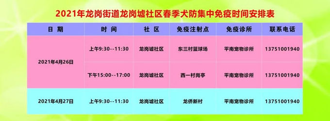 龍崗街道免費(fèi)注射犬類(lèi)狂犬疫苗時(shí)間及地點(diǎn)