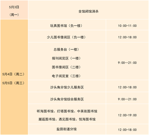 2021五一期間鹽田區(qū)圖書館開放時間