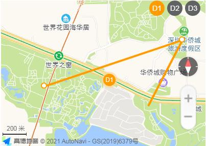 深圳三日游經(jīng)典線路 深圳端午節(jié)旅游線路