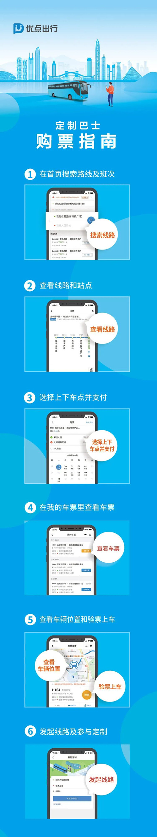 2021深圳優(yōu)點(diǎn)巴士定制公交怎么購票?
