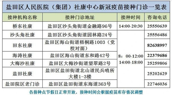 2021年5月深圳鹽田區(qū)新冠疫苗接種點(diǎn)一覽表