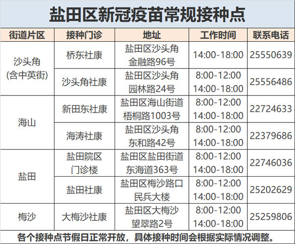 深圳鹽田區(qū)新冠疫苗常規(guī)接種點(diǎn)一覽表