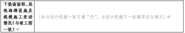 深圳社會(huì)資本新建項(xiàng)目(含拆除重建)配建海綿設(shè)施獎(jiǎng)勵(lì)