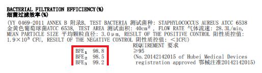 深圳40萬只控煙口罩免費申領指南(附申領入口)