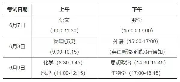 深圳考生今日起可打印準(zhǔn)考證 考試、考場有變化