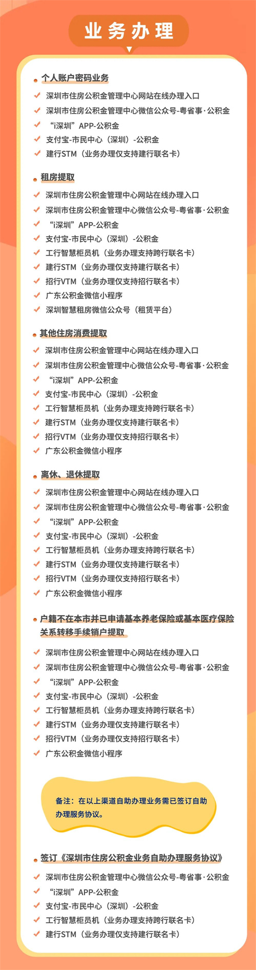 深圳公積金終止12329熱線自助查詢提取服務(wù)