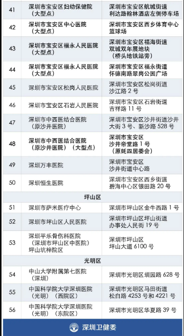 離深出省后健康碼變“黃”如何恢復(fù) 黃碼怎么變綠碼