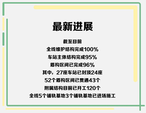 2021年6月深圳地鐵12號(hào)線最新消息及通車(chē)時(shí)間!