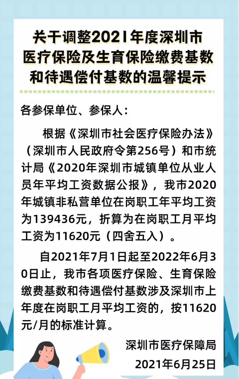 2021年深圳最新醫(yī)保繳費基數 7月1日調整醫(yī)?；鶖? style=