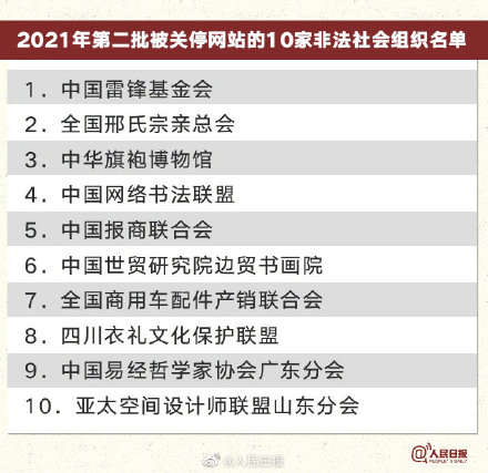 謹(jǐn)防受騙!民政部關(guān)停11家非法社會(huì)組織網(wǎng)站