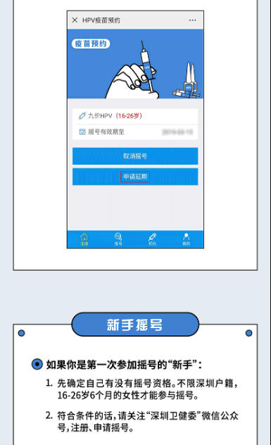 7月份深圳九價(jià)HPV疫苗中簽名單出爐