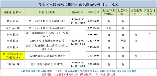 7月12日深圳新冠疫苗接種信息一覽