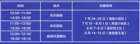 深圳歡樂(lè)谷2021盛夏狂歡季游玩攻略