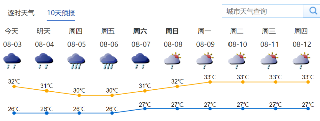 深圳發(fā)布臺(tái)風(fēng)藍(lán)色預(yù)警 南海熱帶低壓生成