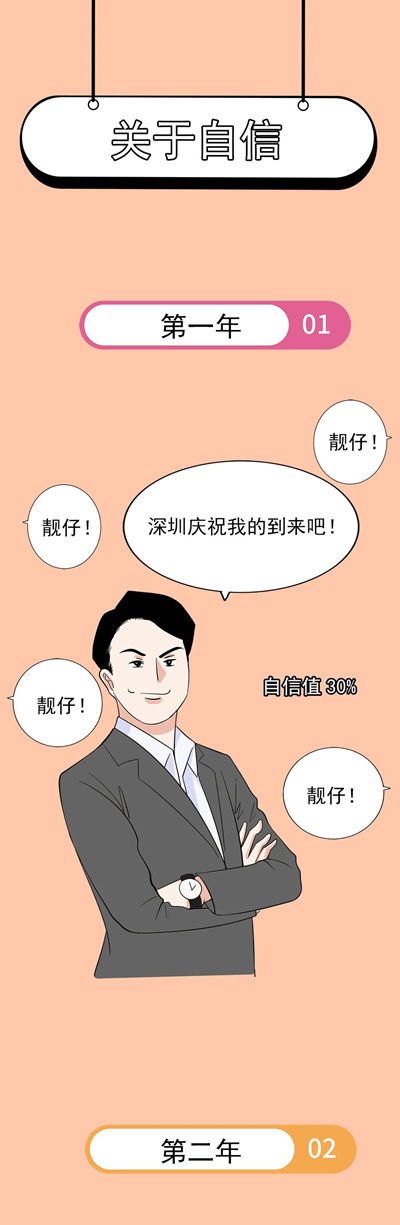 外地人來深圳三年后會(huì)發(fā)生什么?第一條就道出真相!